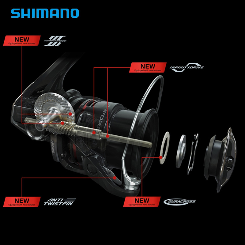 2024 NEW SHIMANO VANFORD Spinn - Penn Reel Fierce review and price
