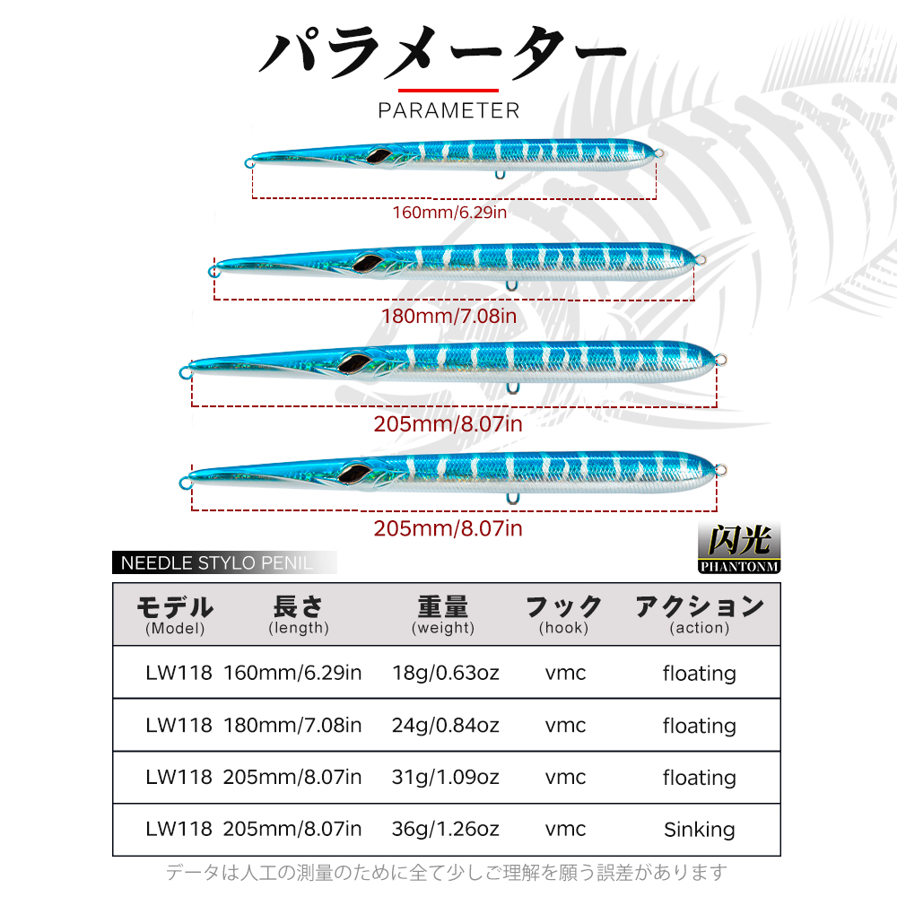 Hunthouse Needle Fishing Lure  - Fishing Lure Swimbait review and price